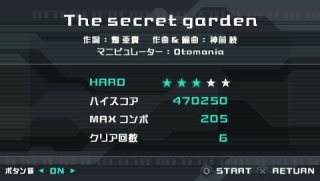 「The Secret Garden」の現在のスコア